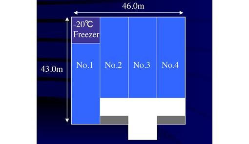 保管庫冁E�E概要E width=