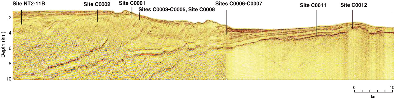 Drilling sites of NanTroSEIZE expeditions