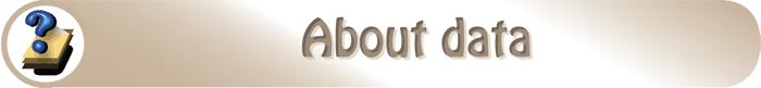 About data handling